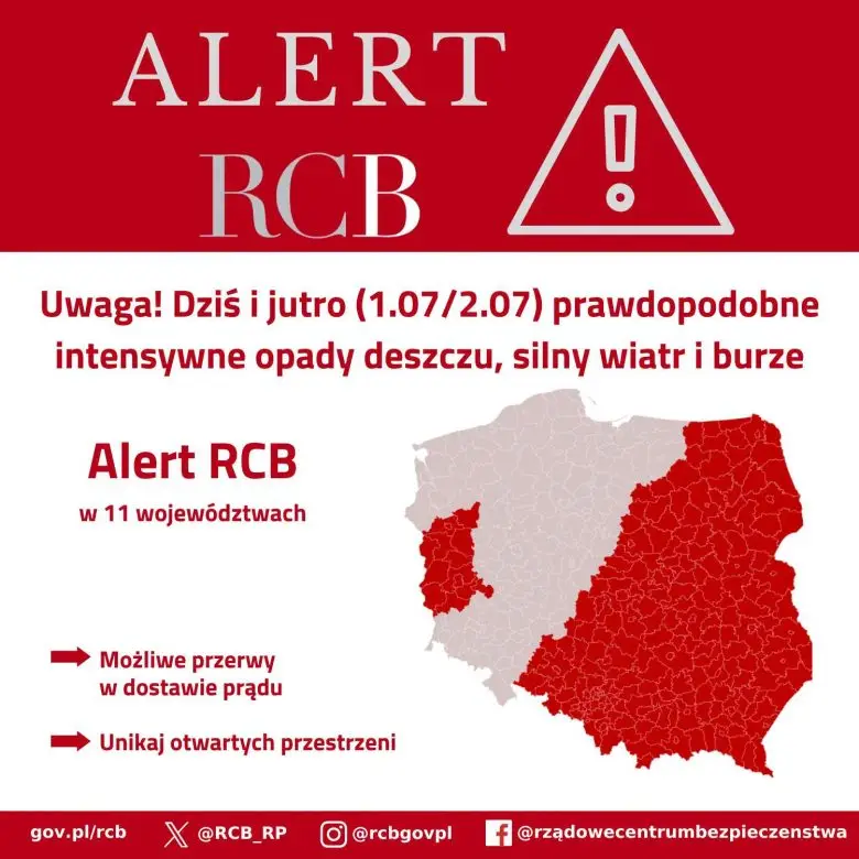 Ostrzeżenie meteorologiczne dla Jaworzna – burze i silny wiatr