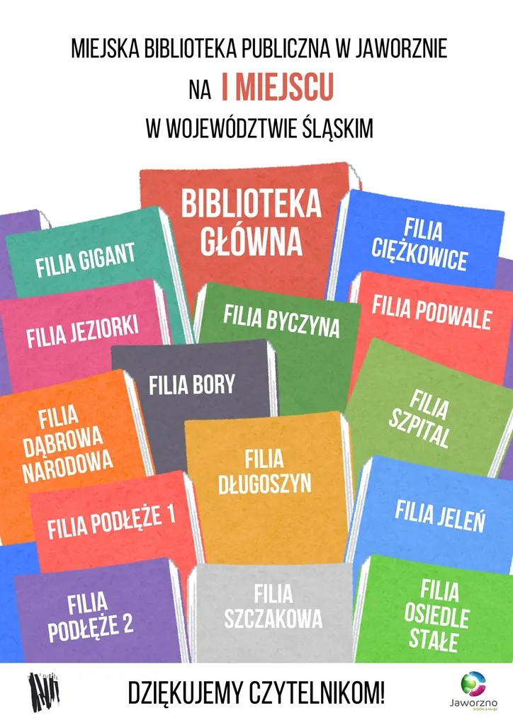 Miejska Biblioteka Publiczna w Jaworznie liderem wśród biblioteki grodzkich